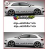 Audi A3 Side Stripe Style 31